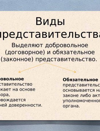 Что такое доверенность на квартиру и как ее получить?