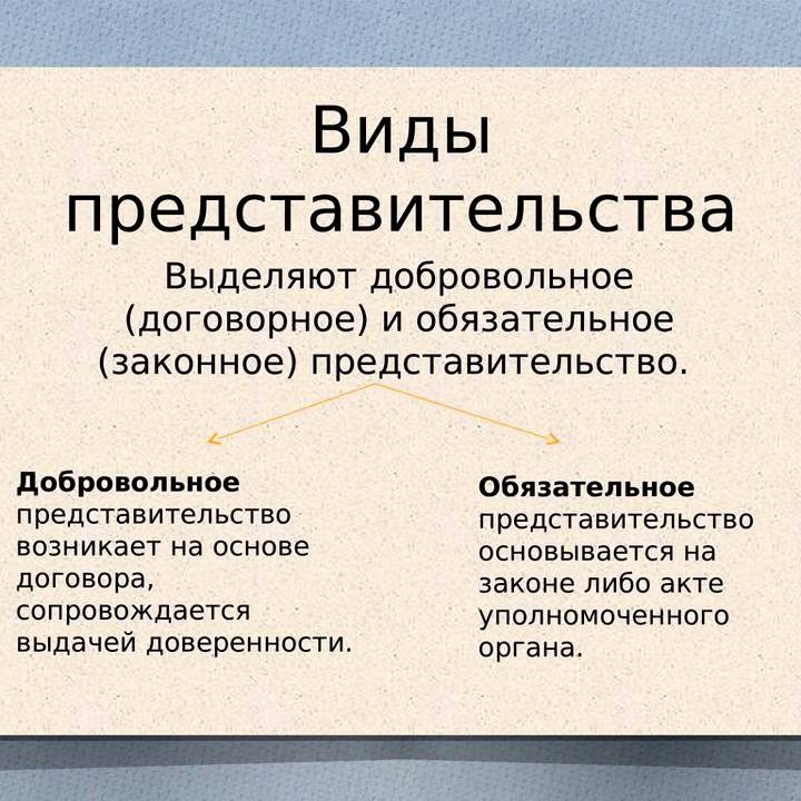 Что такое доверенность на квартиру и как ее получить?