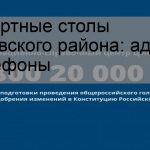 Как узнать о дате капитального ремонта дома